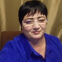Знакомства: Юлия, 47 лет, Канск