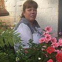 Знакомства: Екатерина, 52 года, Киров