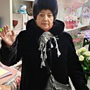 Знакомства: Лариса, 67 лет, Новосибирск