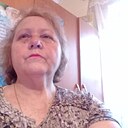 Знакомства: Мария, 70 лет, Тимашевск