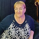 Знакомства: Светлана, 67 лет, Новороссийск