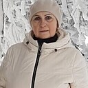 Знакомства: Ирина, 63 года, Нововоронеж