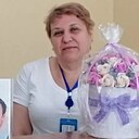 Знакомства: Ольга, 50 лет, Энгельс