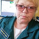 Знакомства: Татьяна, 68 лет, Нижний Тагил