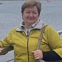 Знакомства: Ольга, 58 лет, Гомель