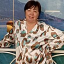 Знакомства: Наталья Волкова, 60 лет, Барнаул