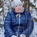 Знакомства: Ирина, 52 года, Хилок
