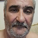 Знакомства: Мурад, 63 года, Махачкала