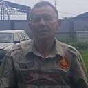 Знакомства: Виктор, 61 год, Уссурийск