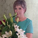 Знакомства: Elena, 54 года, Бутурлиновка