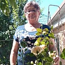 Знакомства: Надежда, 67 лет, Бишкек