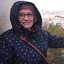 Знакомства: Валентина, 67 лет, Острава