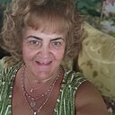 Знакомства: Мила, 66 лет, Ростов-на-Дону