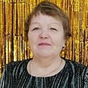Знакомства: Надежда, 68 лет, Иркутск