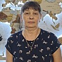 Знакомства: Светлана, 65 лет, Алматы