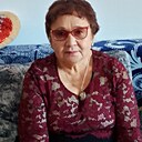 Знакомства: Бакыт, 70 лет, Павлодар