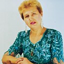 Знакомства: Светлана, 62 года, Гуково