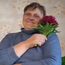 Знакомства: Любов, 66 лет, Прилуки