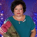 Знакомства: Марина, 56 лет, Челябинск