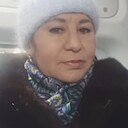 Знакомства: Людмила, 57 лет, Полевской