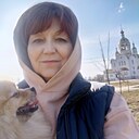 Знакомства: Людмила, 59 лет, Ступино