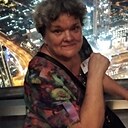 Знакомства: Татьяна, 70 лет, Нижний Новгород