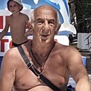 Знакомства: Яков, 65 лет, Суворов