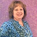 Знакомства: Helena, 60 лет, Донецк (Ростовская Обл.)