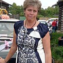 Знакомства: Валентина, 58 лет, Семенов