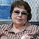 Знакомства: Светлана, 67 лет, Уральск
