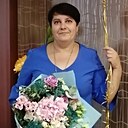 Знакомства: Ирина, 51 год, Тюмень
