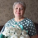 Знакомства: Ольга, 65 лет, Анжеро-Судженск