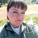 Знакомства: Светлана, 39 лет, Воткинск