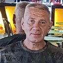 Знакомства: Алексей, 51 год, Россошь