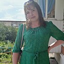 Знакомства: Надежда, 39 лет, Сатка