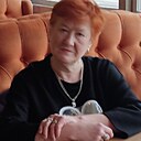 Знакомства: Лора, 60 лет, Луганск