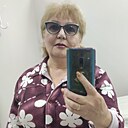 Знакомства: Роза, 66 лет, Горячий Ключ