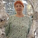 Знакомства: Алена, 62 года, Новосибирск