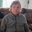 Знакомства: Нина, 62 года, Вятские Поляны