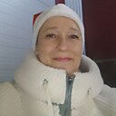 Знакомства: Елена, 51 год, Новочеркасск