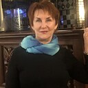 Знакомства: Наталья, 64 года, Красноярск