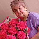 Знакомства: Ольга, 58 лет, Реж