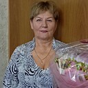 Знакомства: Екатерина, 60 лет, Владивосток
