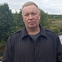 Знакомства: Дмитрий, 51 год, Березники