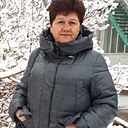 Знакомства: Татьяна, 59 лет, Гусиноозерск