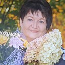 Знакомства: Светлана, 62 года, Новоалтайск