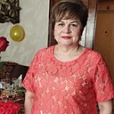 Знакомства: Клавдия, 66 лет, Гродно