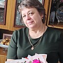 Знакомства: Ирина, 58 лет, Купино
