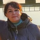 Знакомства: Римма, 51 год, Миасс