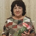 Знакомства: Надежда, 66 лет, Элиста